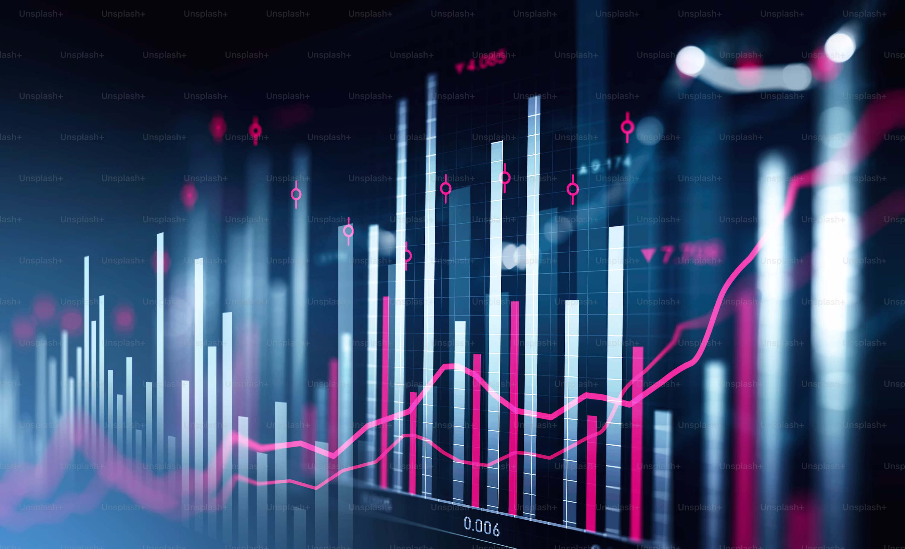 Finance industry
